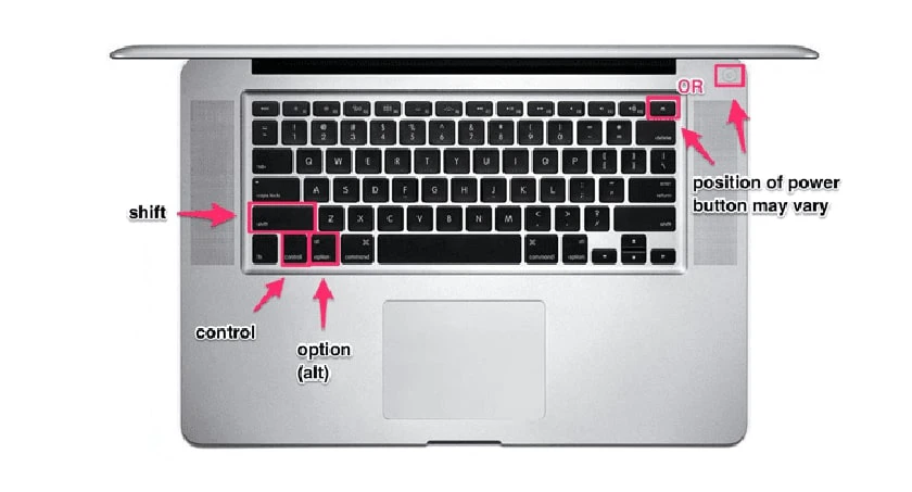 Thiết lập lại SMC