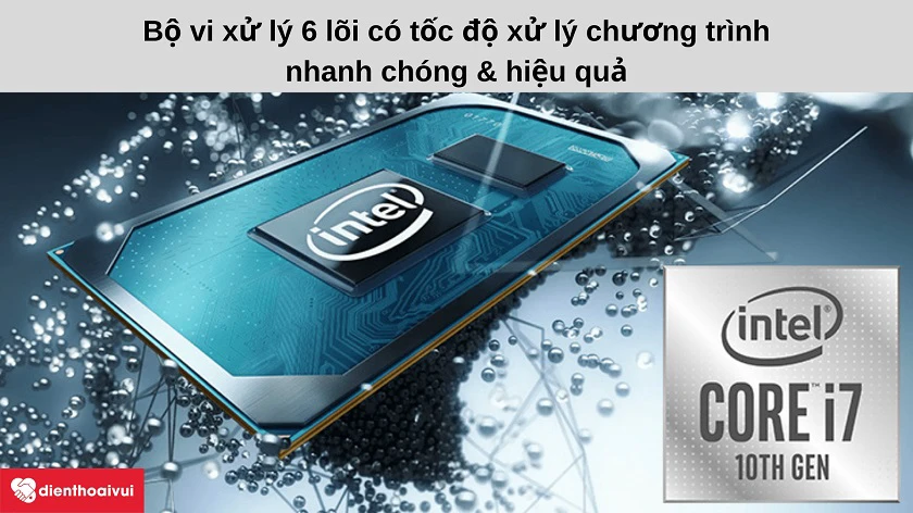 CPU lõi lục