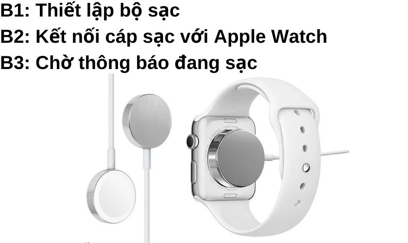 sạc pin cho apple watch