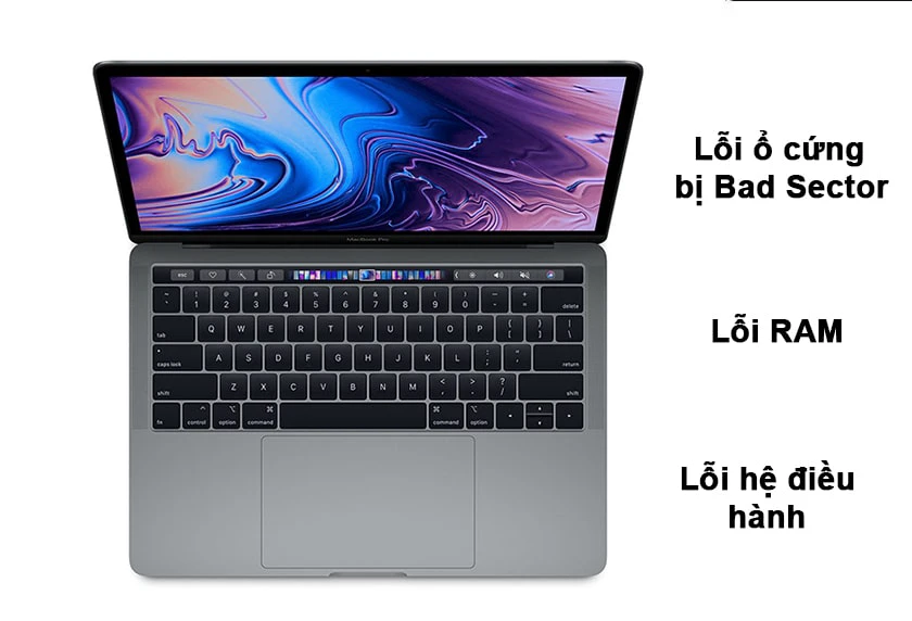 Nguy&ecirc;n nh&acirc;n Macbook Pro kh&ocirc;ng v&agrave;o được hệ điều h&agrave;nh