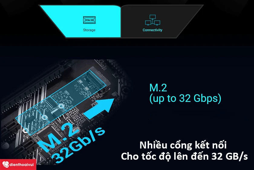 Mainboard Asus Prime A520M-K