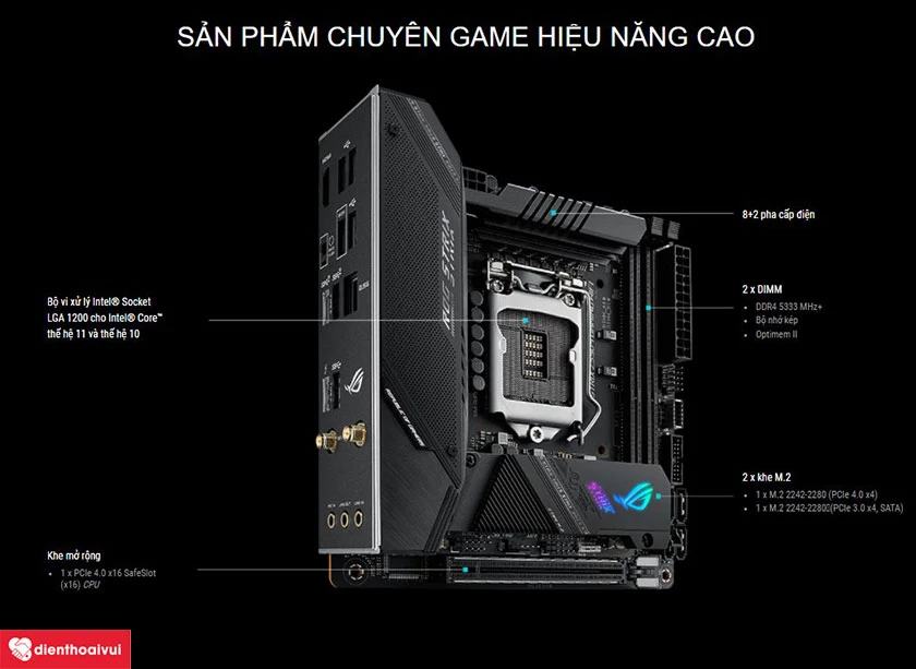 Mainboard Asus ROG Strix Z590-I Gaming Wifi