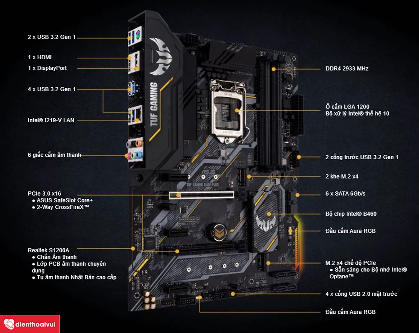 Mainboard Asus TUF Gaming B460-Plus