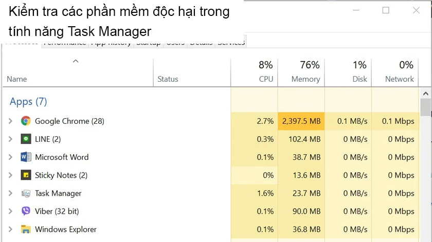 Kiểm tra xem laptop c&oacute; bị nhiễm virus kh&ocirc;ng