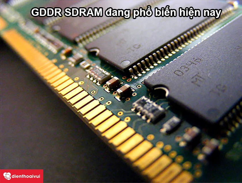 DDR4 SDRAM