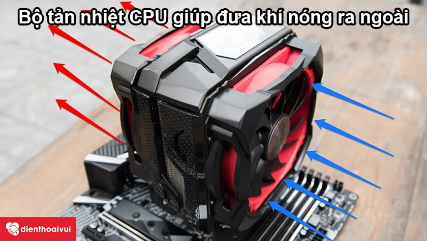 Bộ tản nhiệt CPU để l&agrave;m g&igrave;?