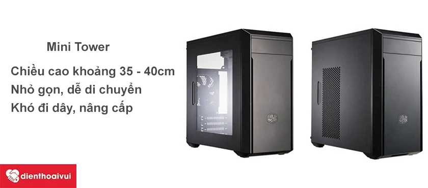 Case th&ugrave;ng m&aacute;y t&iacute;nh phổ th&ocirc;ng &ndash; Mini Tower
