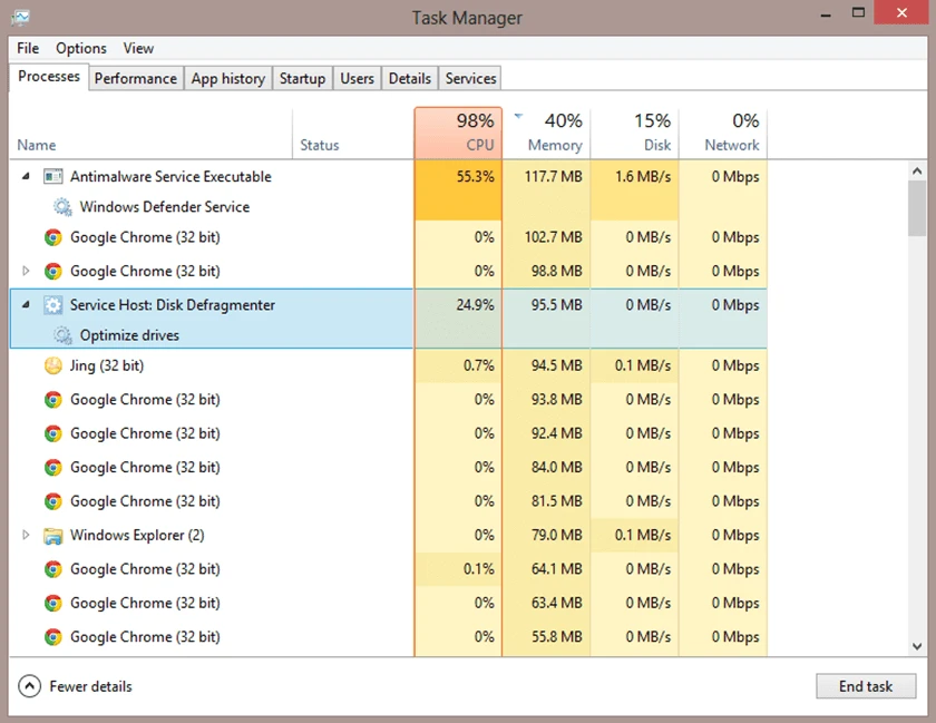 Lỗi CPU qu&aacute; tải 100 % tr&ecirc;n m&aacute;y t&iacute;nh laptop Window l&agrave; g&igrave;?