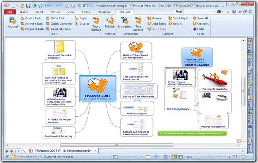 Phần mềm tạo mindmap Mind Mapping - MindManager