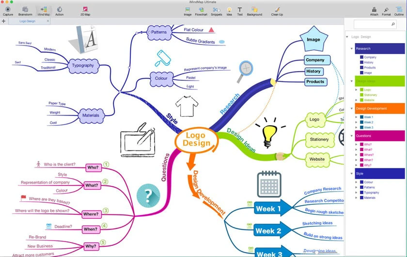 Phần mềm iMindMap