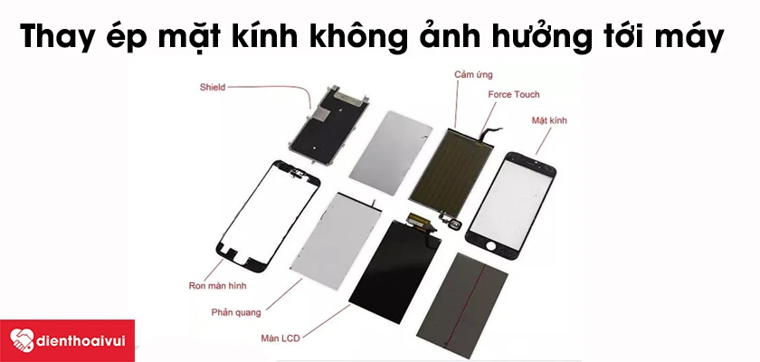 Thay &eacute;p mặt k&iacute;nh Vivo Y70 được thực hiện như thế n&agrave;o?