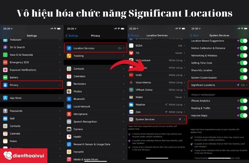 V&ocirc; hiệu h&oacute;a chức năng Significant Locations