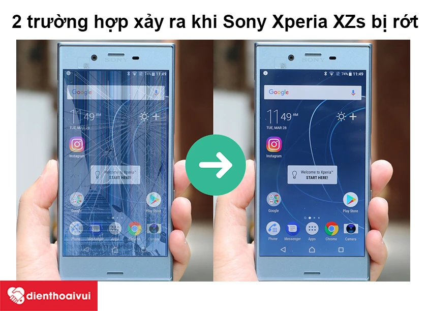 2 trường hợp xảy ra khi Sony Xperia XZs bị rớt&nbsp;