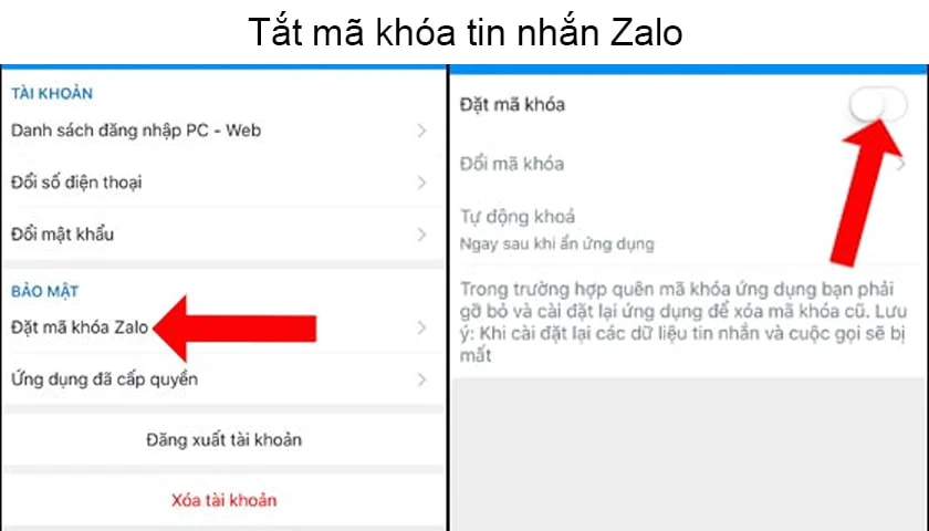 Tắt m&atilde; kh&oacute;a tin nhắn