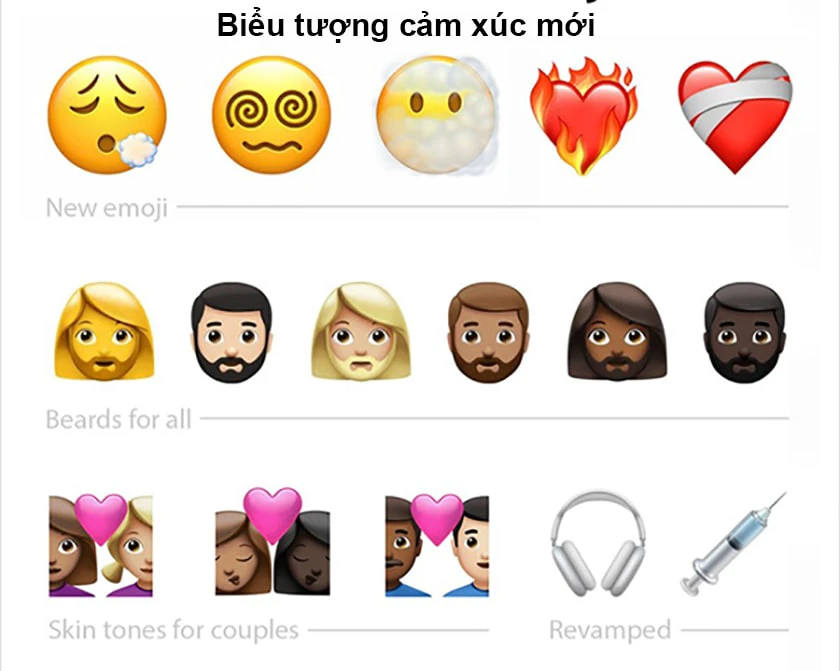 Biểu tượng cảm x&uacute;c mới