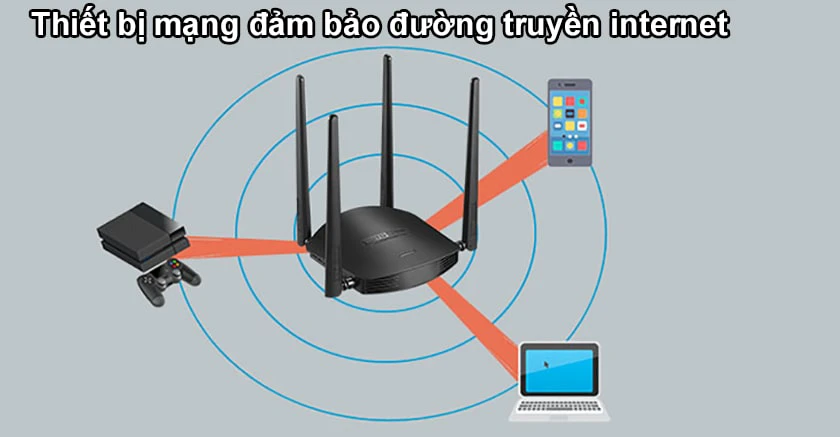 C&ocirc;ng dụng của thiết bị mạng