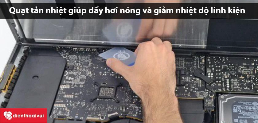 Thay quạt iMac 20 inch MID 2009 A1224 EMC 2316 