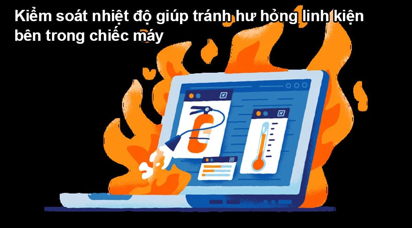 Kiểm tra nhiệt độ CPU gi&uacute;p bạn biết t&igrave;nh trạng hoạt động, sức khoẻ của m&aacute;y