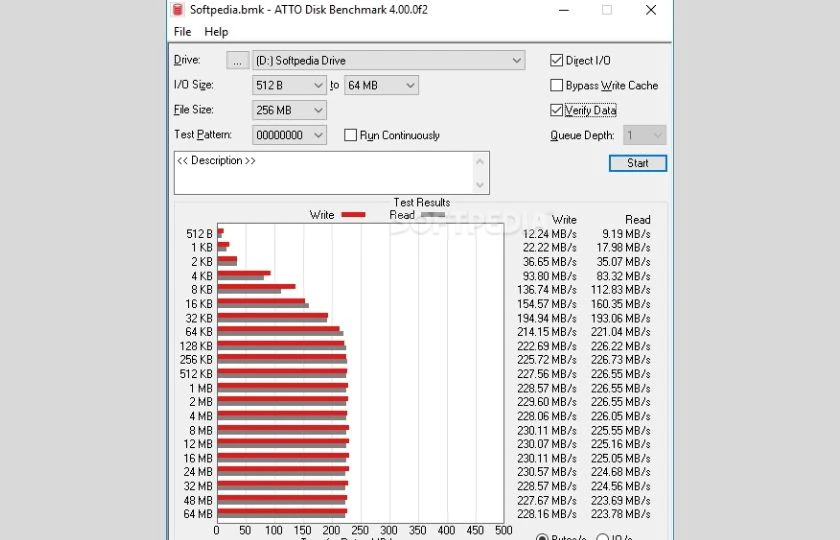 Kiểm tra tốc độ SSD bằng ATTO BenchMark (Windows)