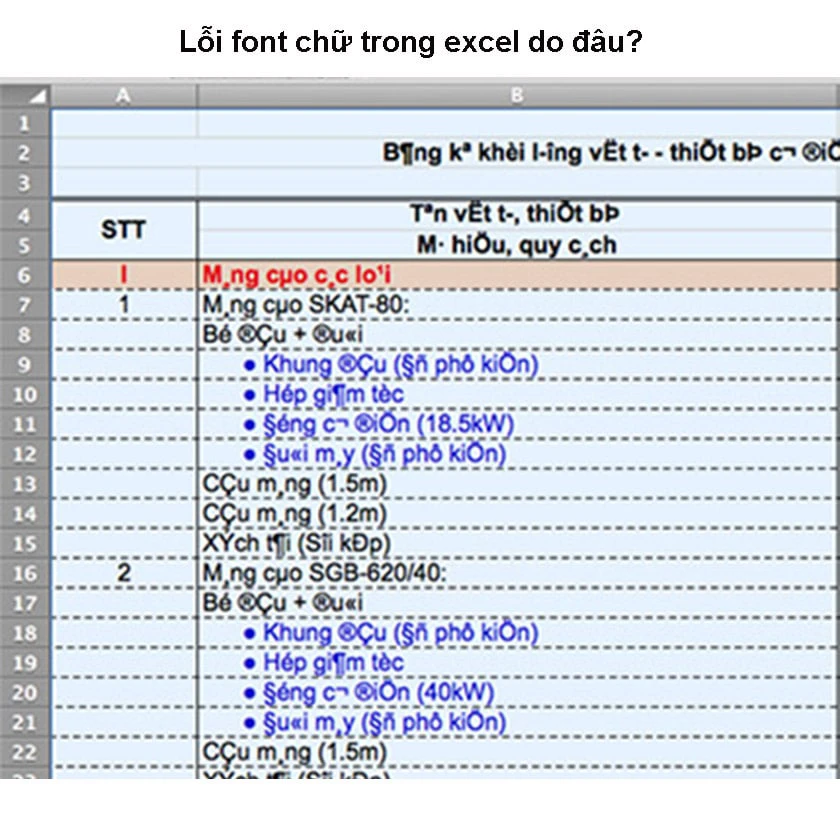Nguyên nhân bị lỗi font trong Excel