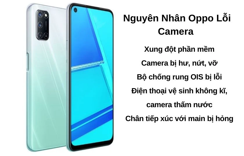 lỗi camera Oppo