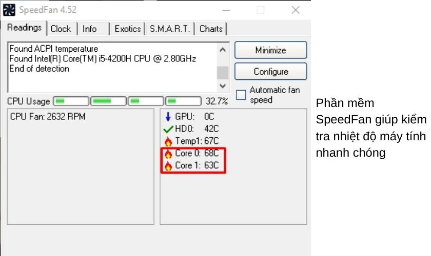 phần mềm SpeedFan