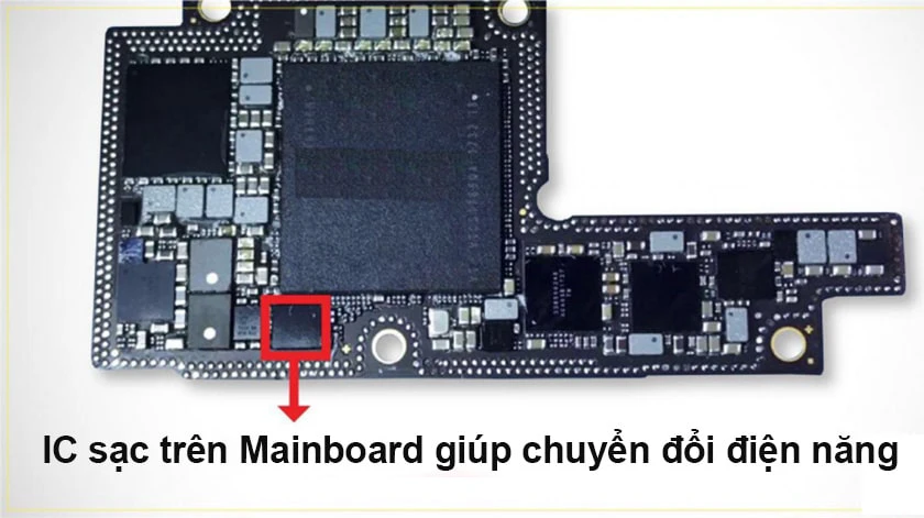 Hỏng IC sạc là gì? Tầm quan trọng của IC sạc trên Mainboard