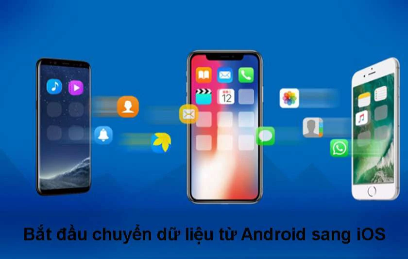 sao lưu dữ liệu android sang iPhone