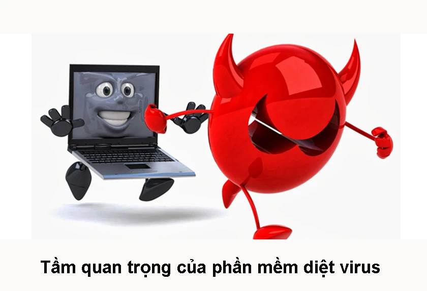 Tầm quan trọng của phần mềm diệt virus