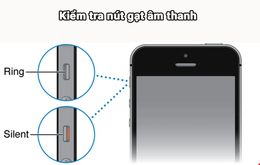 Kiểm tra n&uacute;t gạt &acirc;m thanh tr&ecirc;n iPhone