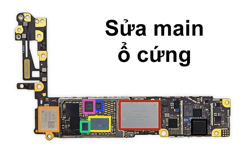 main điện thoại l&agrave; g&igrave;