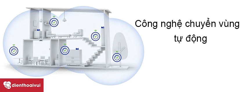 Đường truyền được duy tr&igrave; ổn định, c&ocirc;ng nghệ chuyển v&ugrave;ng tự động