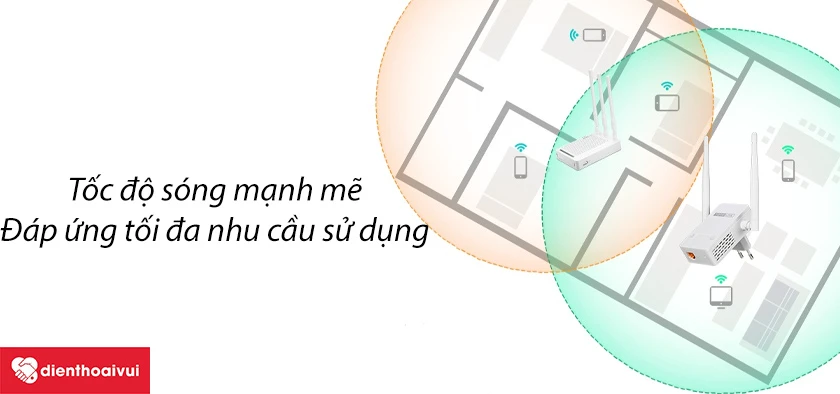 Bộ k&iacute;ch s&oacute;ng Wi-Fi TOTOLINK EX200 với tốc độ s&oacute;ng mạnh mẽ
