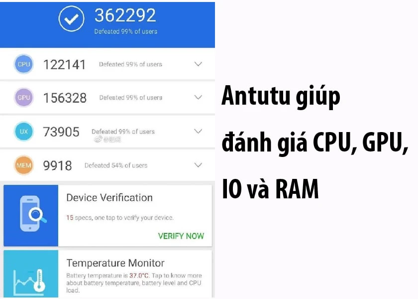 Điểm Antutu