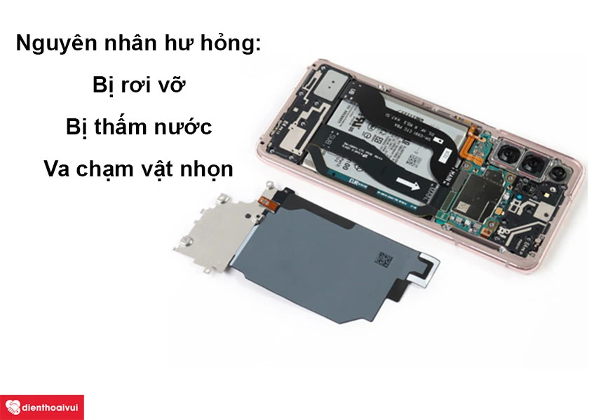 Ép cổ cáp màn hình Samsung S21 Plus