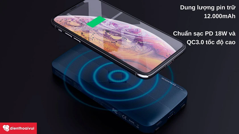 Pin sạc dự phòng iWALK 6 in 1 12.000 mAh (UBA12000P)