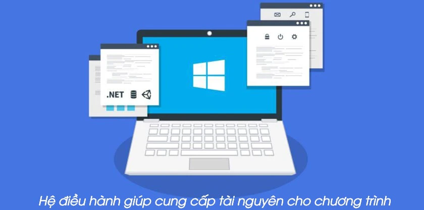 Th&agrave;nh phần - chức năng của hệ điều h&agrave;nh