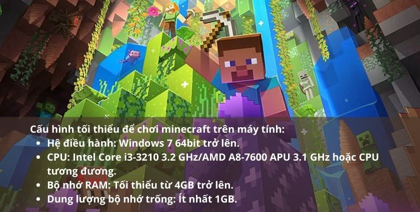 Cấu h&igrave;nh tối thiểu để chơi tr&ograve; chơi minecraft miễn ph&iacute; tr&ecirc;n m&aacute;y t&iacute;nh: