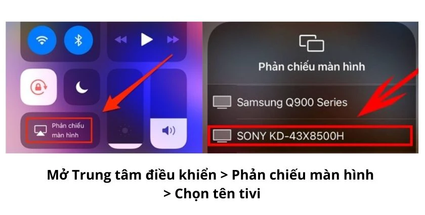 Dùng remote điều khiển tivi