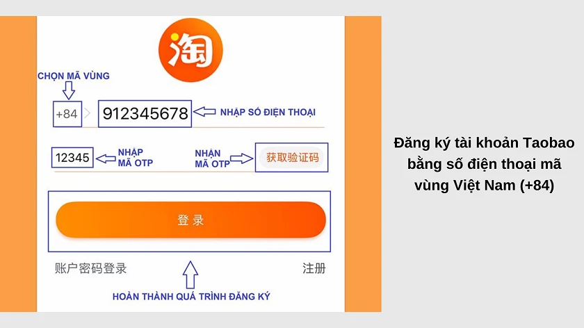 Hướng dẫn mua hàng trên taobao bằng tiếng việt