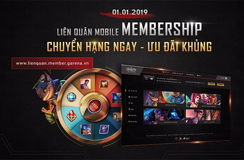 Những quyền lợi n&agrave;o của Li&ecirc;n qu&acirc;n membership?
