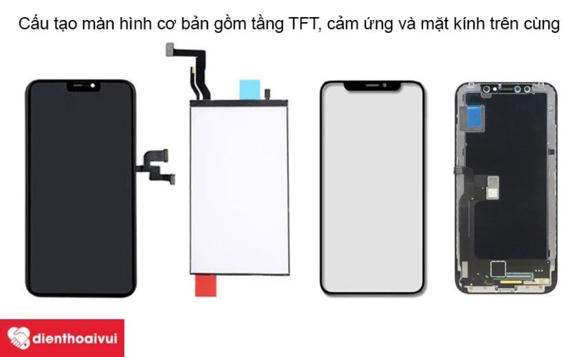 Trường hợp cần thay màn hình Y19 mới