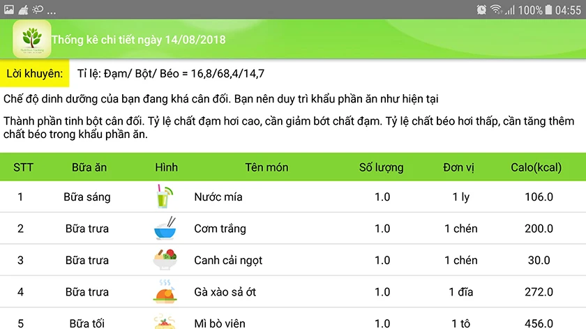 App t&iacute;nh calo đồ ăn: Theo d&otilde;i Dinh dưỡng