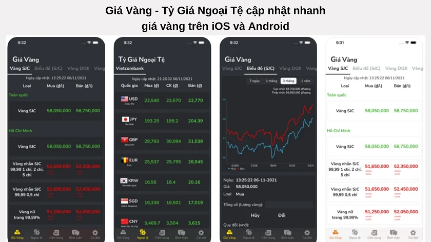 c&aacute;ch xem gi&aacute; v&agrave;ng tr&ecirc;n điện thoại samrtphone qua app -Ứng dụng Giá vàng Tỷ giá ngoại t&ecirc;̣