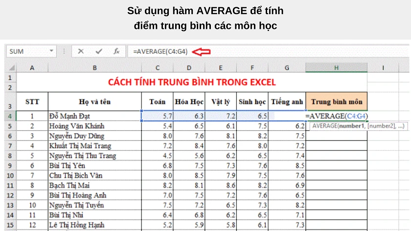 hàm tính trung bình trong excel