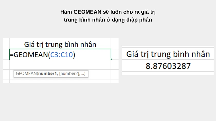 Hàm trung bình nhân