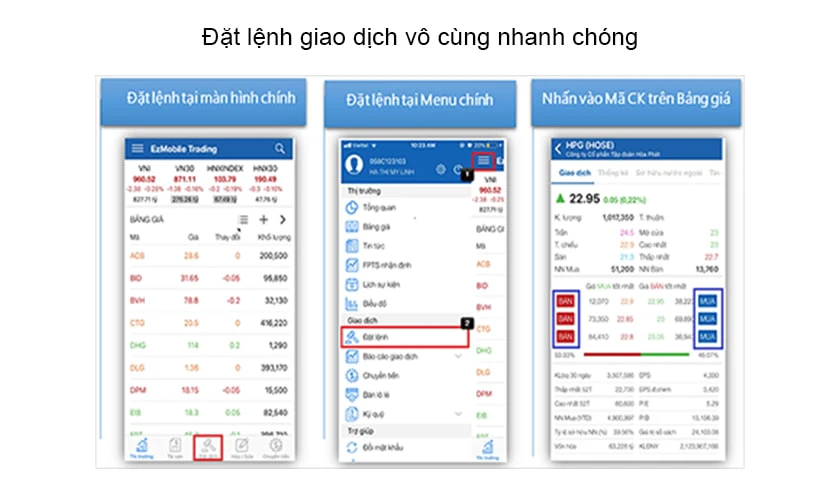 Hướng dẫn sử dụng EzMobileTrading