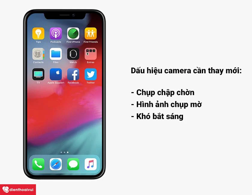 Dấu hiệu để nhận biết được camera iPhone 11 Pro cần thay mới