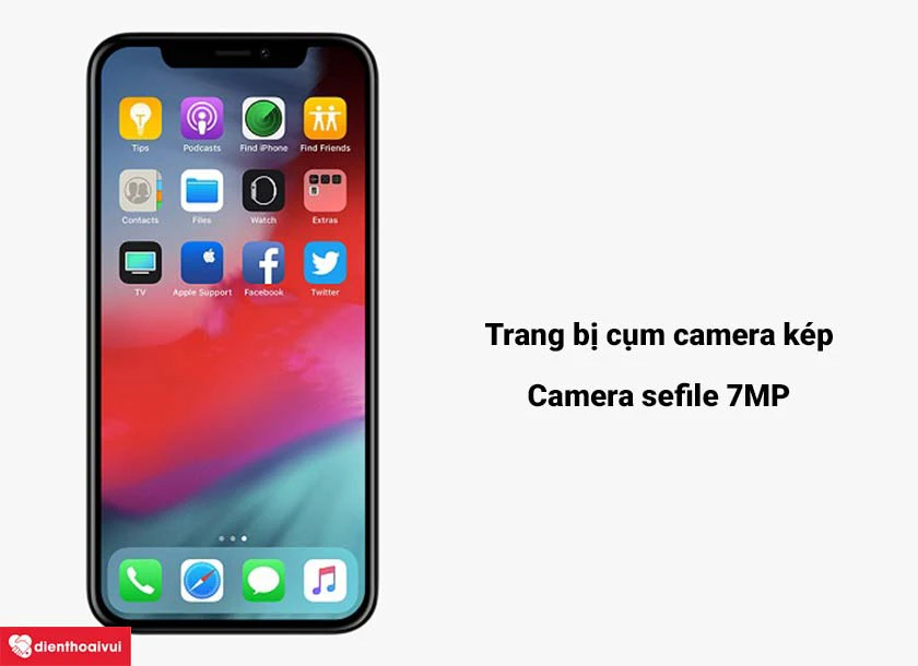 Camera iPhone XS có độ phân giải bao nhiêu?