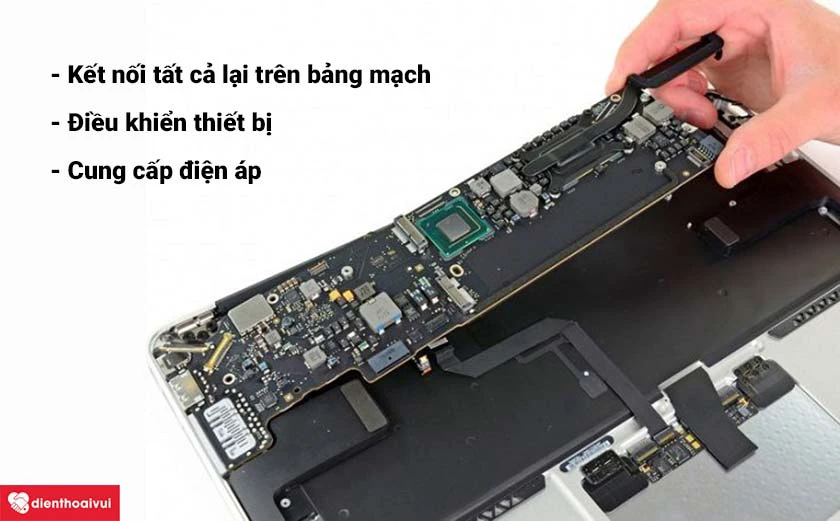 Thay mainboard ch&iacute;nh h&atilde;ng MacBook Pro 2016 (4 TBT3), 13 inch c&oacute; t&aacute;c dụng g&igrave;?